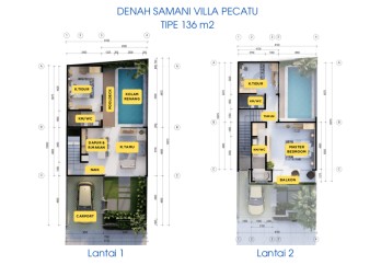 Jual Villa Primary Modern Tropis Samani Villa Pecatu 3 Kamar 136m2
